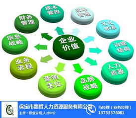 赤城企業管理咨詢攜手墨哲人力，共推商務信息咨詢服務升級